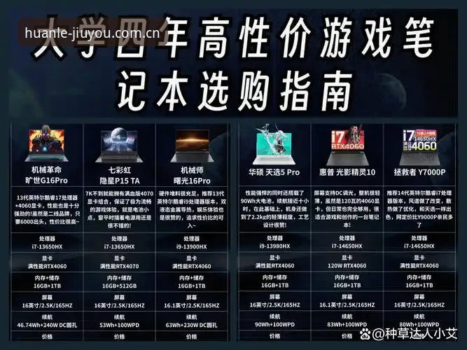 九游游戏更新快吗？对比其他平台，它的速度与体验如何？