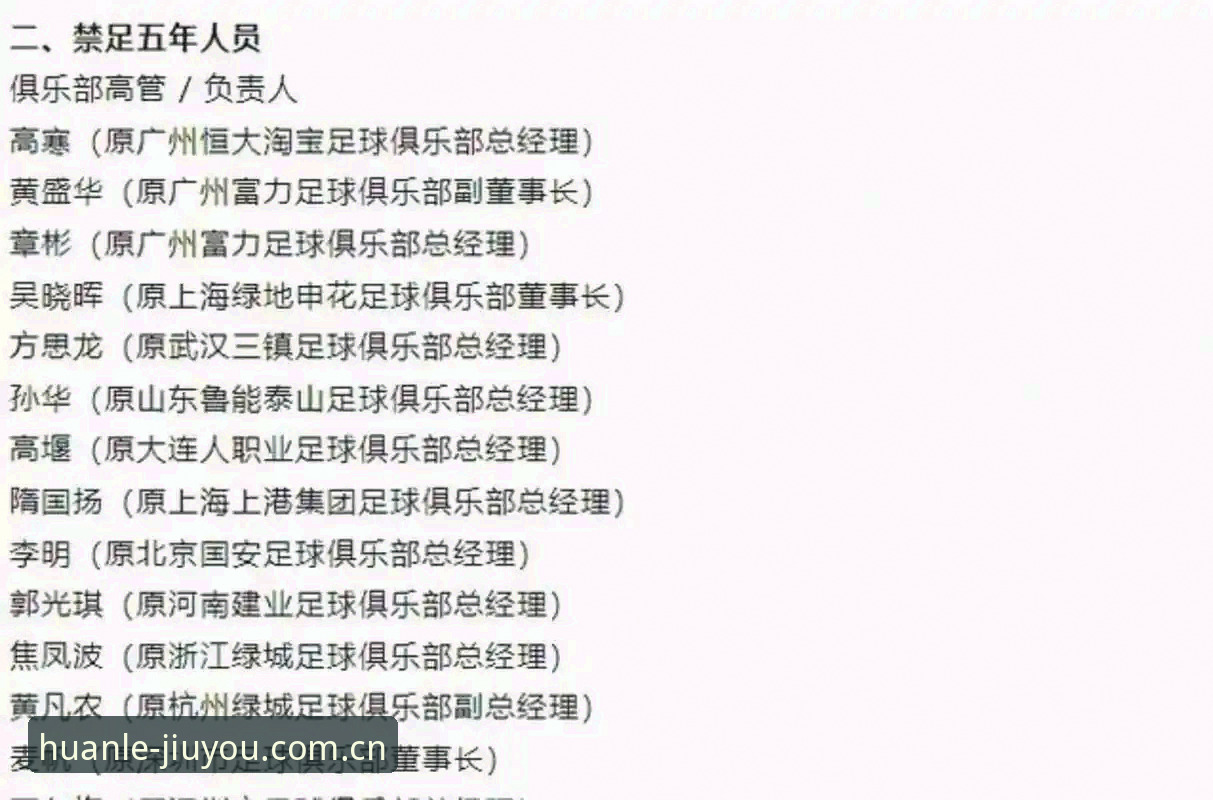 足球圈"禁足"名单扩大到65人，这背后隐藏着什么产业链黑幕？