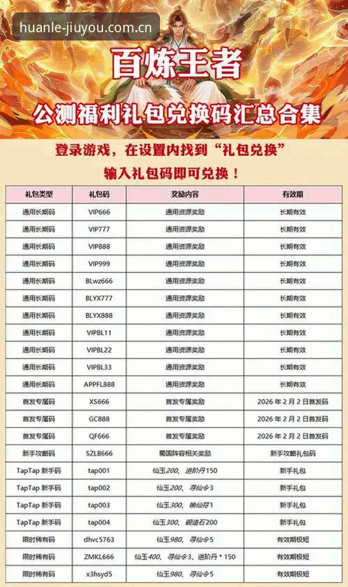 资深用户分享：2026九游游戏福利领取全攻略与实战心得
